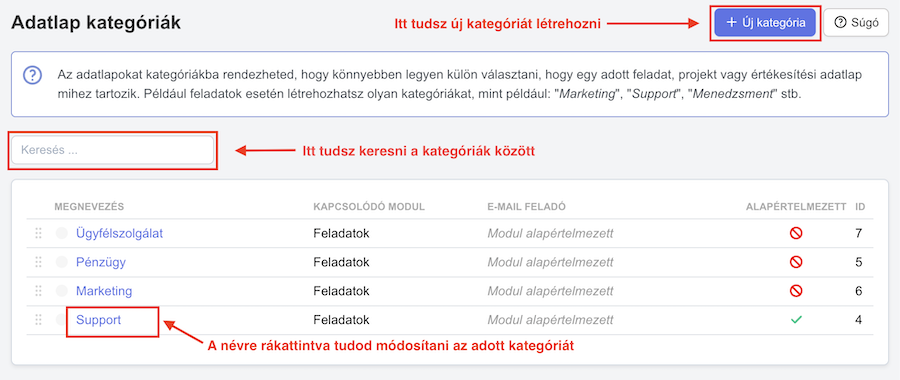 Adatlap kategória lista